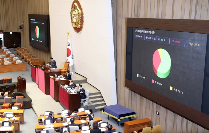 사진/뉴시스