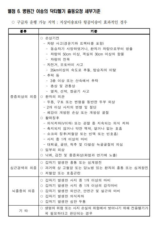 사진=양성관 의정부백병원 과장 페이스북 갈무리