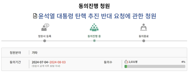 윤석열 대통령 탄핵에 반대한다는 국회국민 청원.