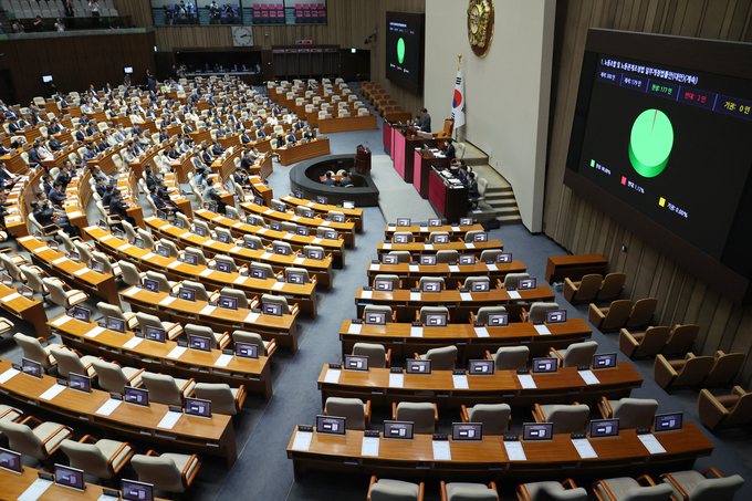 5일 오후 서울 여의도 국회에서 열린 제417회(임시회) 제1차 본회의에서 노동조합 및 노동관계조정법 일부개정법률안(노란봉투법)이 재적300인 중 재석 179인, 찬성 177인, 반대 2인으로 통과되고 있다. 사진=뉴시스