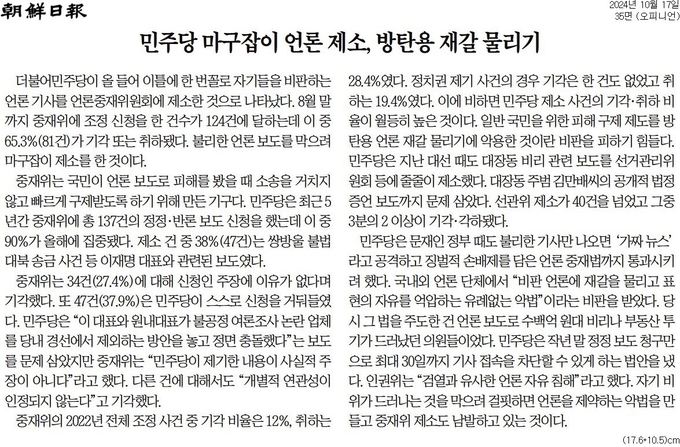 조선일보 17일자 사설.