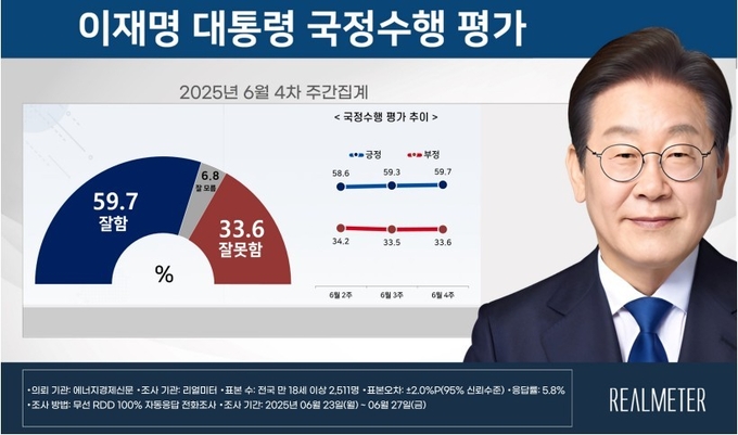 사진=뉴시스