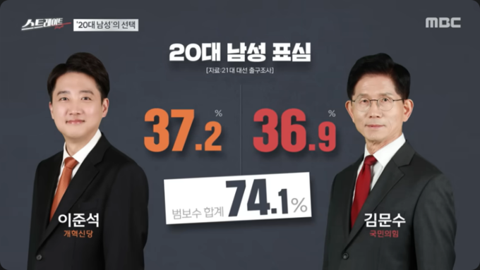 지난달 22일 MBC '스트레이트' 방송 화면. 사진= 유튜브 채널 '탐사기획 스트레이트' 갈무리.