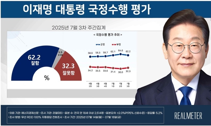 사진=뉴시스