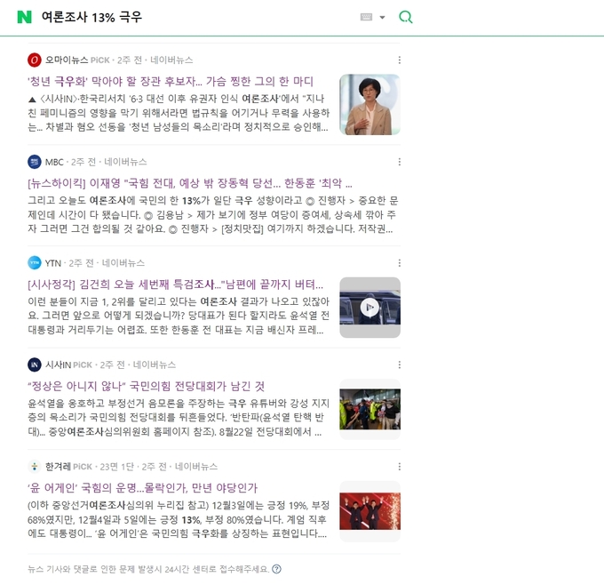 지난달 20일~26일에 보도된 뉴스 중 '여론조사 13% 극우'라는 검색어로 나오는 기사. 사진= 네이버 갈무리.