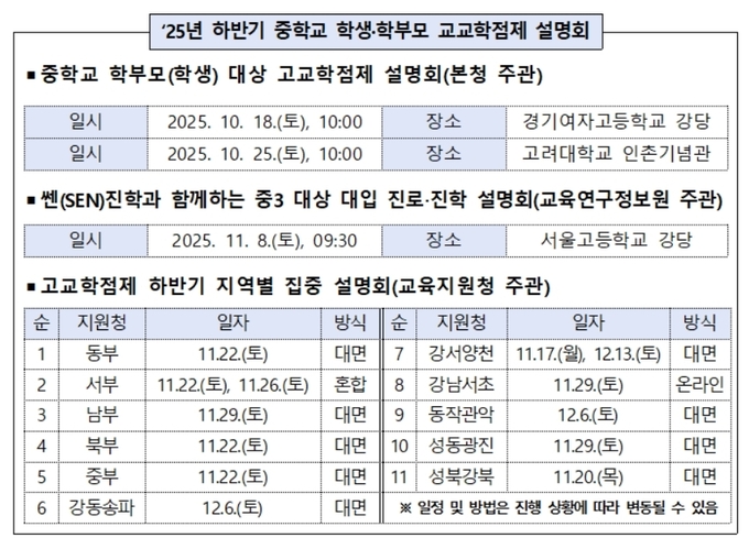 2025년 하반기 중학교 학생·학부모 고교학점제 설명회 일정. 사진= 서울시교육청 제공.