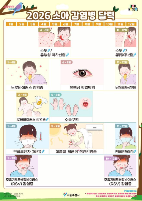 서울시 '2026년 소아감염병 달력' 전면. 사진=서울시 제공.