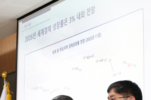 [오정근 칼럼] 잠재성장률 하락 지속과 골든타임 직면한 구조개혁