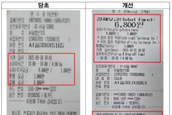 서울시, 택시 영수증 영문 병기 등 서비스 개선… 외국인 대상 택시 위법 행위 막는다