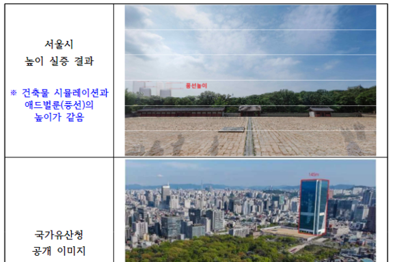 서울시, 국가유산청에 세운4구역 공동 실측 제안… "이번 주까지 답변 달라"