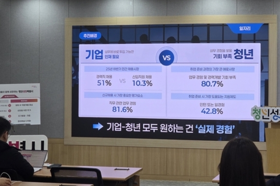 서울시, 신규 청년 지원에만 5년간 1954억 투입… "‘청년성장특별시’로 나아갈 것"